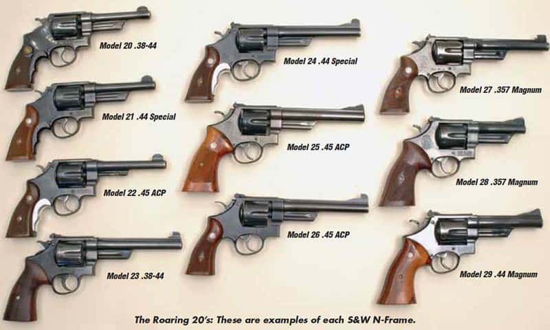 S&w Frame Sizes Chart