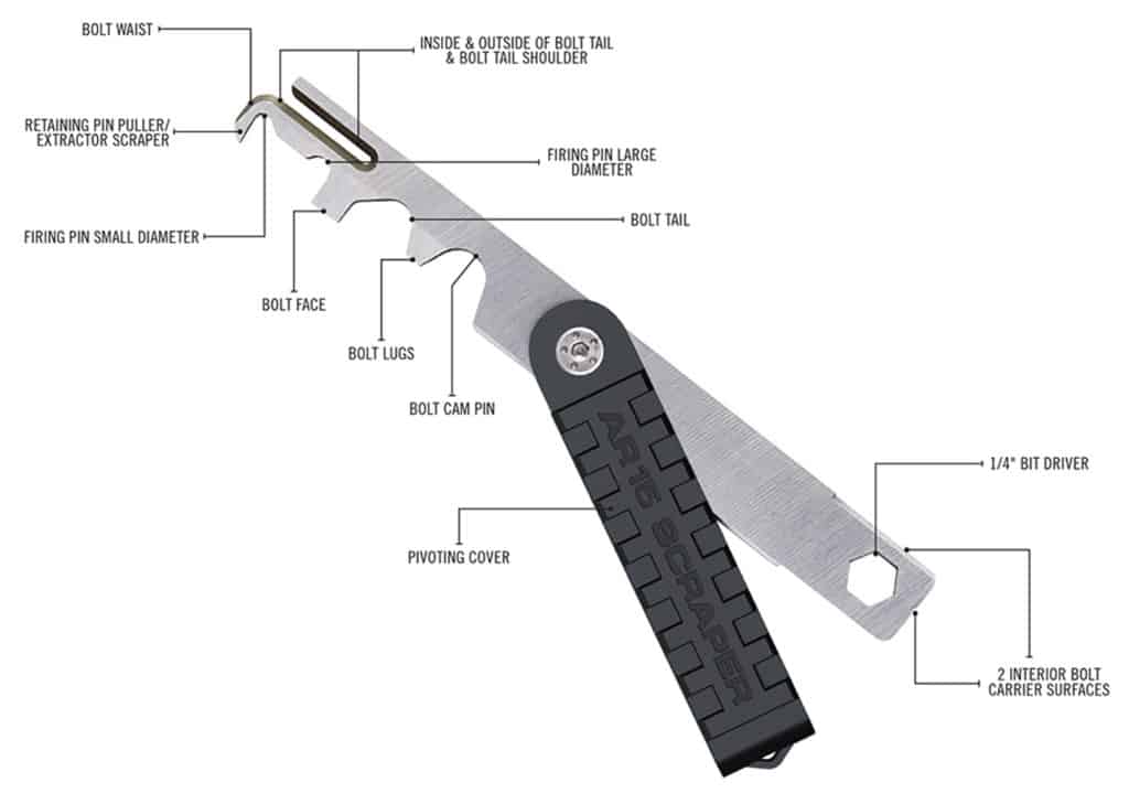 GUNS Magazine Trigger Finger Placement - GUNS Magazine